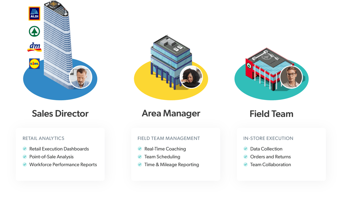 Product Overview